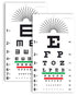 Snellen Chart