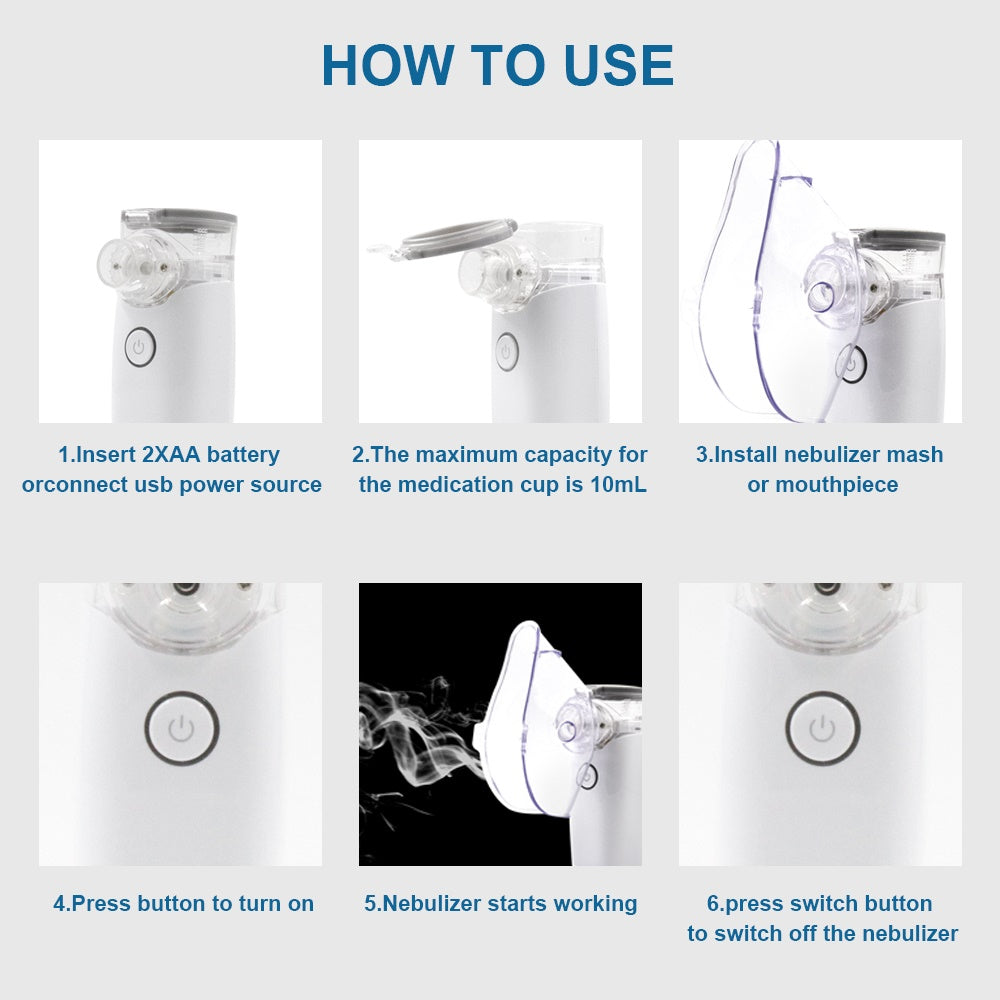 Contec NE-M01 Mesh Nebulizer
